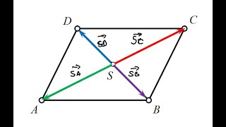 Matematika 7  vektori za sedmi razred  pripreme za pismeni ispit ili test  instrukcije iz vektora [upl. by Liagibba604]