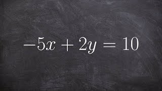 Graph a linear equation by the x and y intercepts [upl. by Theodore]