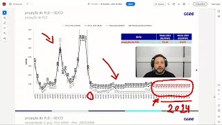 Qual o Preço da Energia Elétrica 2024 no Mercado Livre de Energia [upl. by Maupin]