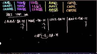 PRETÉRITO IMPERFECTO DE INDICATIVO MORFEMA MODALTEMPORAL [upl. by Nichol159]