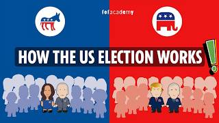 How are US Presidents Elected Election Process Fully Explained [upl. by Ekusuy]