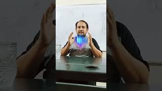 Pain killerreliefBy Electromagnetic Wave at home With Sir Abid Ali Shah [upl. by Enitsuj]