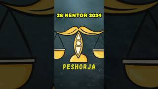 PESHORJA  Horoskopi ditor 28 nentor 2024 [upl. by Gmur]