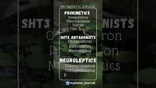 ANTI EMETICS DRUGS [upl. by Rech]