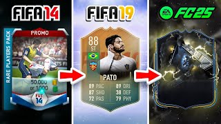 The History of Black Friday In Ultimate Team 🔥 [upl. by Mott663]