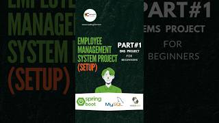 employee management system project part 1 using springboot hibernate and MySQL  springboot css [upl. by Mandelbaum961]