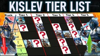 Kislev TIER LIST  CAMPAIGN Total Warhammer 3 [upl. by Karine]