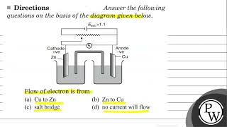 Directions Answer the following questions on the basis of the diagram given below Flow of elect [upl. by Arised2]