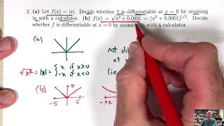 Differentiable and NonDifferentiable Functions [upl. by Boffa]