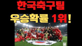 4강전 요르단 꺾을 확률 696 [upl. by Neztnaj682]