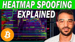 Whats Heatmap SPOOFING on Crypto Trading Explained with Examples [upl. by Akinaj]