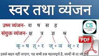 Hindi Varnamala  हिन्दी वर्णमाला स्वर तथा व्यंजन  Most Important Hindi Grammar [upl. by Anisirhc]