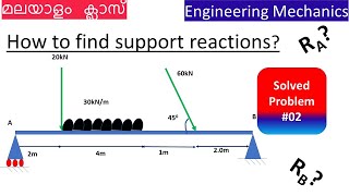 Support reactions of beams മലയാളംNumerical problemPart 2Engineering MechanicsKTU syllabus [upl. by Llebanna]