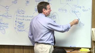 TTSF 501 The Basis of Spiritual Theology  John Coe [upl. by Oiliduab]