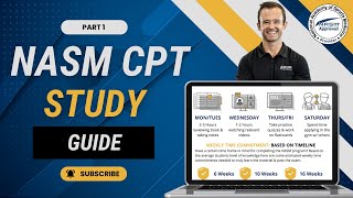 NASM Study Guide 2024 Part 1  NASM CPT 7th Edition [upl. by Judus460]