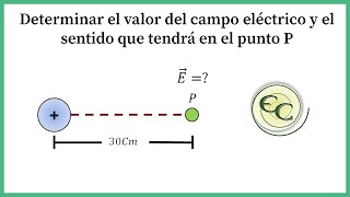 11 Sentido y magnitud de un campo electrico [upl. by Peppie]