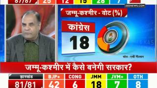 Assembly Poll results Will PDP join hands with Congress to form government in JampK [upl. by Torry600]