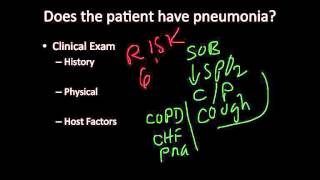 Pneumonia Clinical Presentation [upl. by Ireva318]