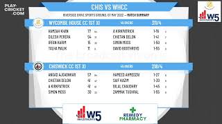 Middlesex County Cricket League  1st XI Division 3  Chiswick CC v Wycombe House CC [upl. by Mettah]