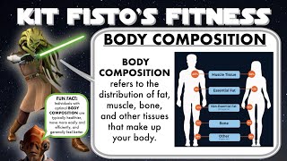 PhysEdReview Kit Fisto’s Fitness  Body Composition [upl. by Py]