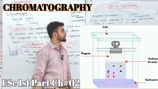 Introduction of Chromatography Technique Fsc Part 1  Ch  02  ProfSohail Maliksklearningbank [upl. by Nanreh808]