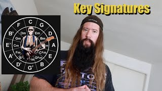 Key Signature Masterclass [upl. by Anidan]