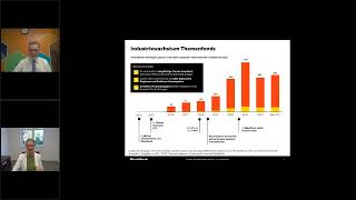 KI und Zukunftstechnologien als Anlagechance  Welche Rolle spielen Megatrends bei der Geldanlage [upl. by Lyn]