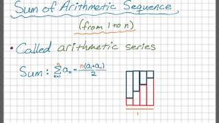 Sum of Arithmetic Sequence Arithmetic Series [upl. by Yenahc]