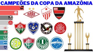 Campeões da Copa da Amazônia 1975  2003 [upl. by Katherine]