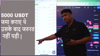 Forex me guruji ka PnL  Mcx live research forex trading [upl. by Morven]