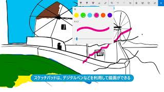 手書き機能「Windows Inkワークスペース」とは（Windows 10） [upl. by Vida]