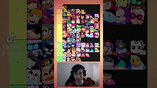 TIER LIST BRAWL STARS FEBRERO DE 2024 brawlstars brawlstarstierlist [upl. by Ladnar]