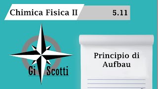 Lezione 511  Il Principio di Aufbau [upl. by Rosio]