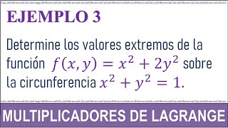 Multiplicadores de Lagrange Máximos y mínimos Ejemplo 3  Calculo multivariable [upl. by Kciredes]