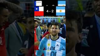 Argentina Vs Chile 2016  Copa America Final  Highlights Penalty Shootout  football goals messi [upl. by Annaed]