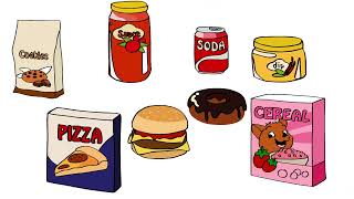 What Is UltraProcessed Food [upl. by Anaihk]