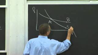 Lec 4  MIT 1401SC Principles of Microeconomics [upl. by Carma602]