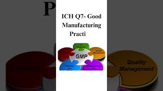 What are the 14 ICH quality guidelines pharmaichguidelines [upl. by Milly524]