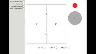 Lewis Carrolls Bilateral Diagram [upl. by Converse]