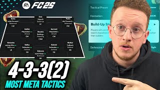 POST PATCH Best 4332 META Custom Tactics In EA FC 25 [upl. by Charters857]