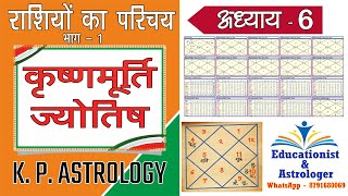 राशियों का व्यावहारिक वर्णन भाग  1 K P Astrology Lecture 6 [upl. by Cissy521]