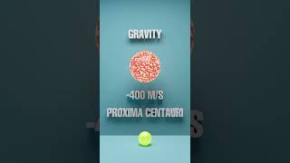 16ms GRAVITY VS 1000000000ms GRAVITY blender 3dart effect learning gravity space [upl. by Llertram880]