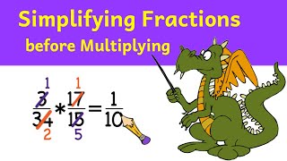 Simplifying Fractions Before Multiplying [upl. by Christin]