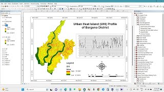 Assessment of Urban Heat Island UHI Using Remotely Sensed Imagery amp GIS Technology [upl. by Maibach]