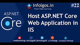 How to host or deploy ASP NET Core Web Application on IIS  Infologs [upl. by Lorola]