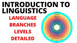 What is linguistics  Branches of Linguistics  Introduction to Linguistics Levels of Linguistics [upl. by Aerdnahs718]