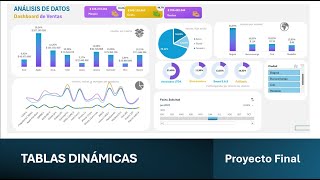 Dashboard Ventas [upl. by Anilev]