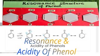 Affect of substituent on acidity of Phenol  Resonance Structure of Phenol  B pharm 3rdSem POC ll [upl. by Tyrone698]