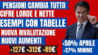 ✅PENSIONI NOVITA ESEMPI IMPORTI CON TABELLE CIFRE LORDE E NETTE NUOVA RIVALUTAZIONE APRILE 2024 [upl. by Aschim]