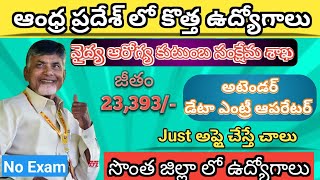 Ap New Government Jobs 2024  Ap District wise jobs Ap letest government jobs 2024 [upl. by Ydaf]